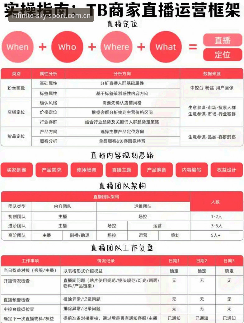 体育赛事直播软件 掌握体育赛事直播软件的实用技巧——星空体育平台新手必备指南